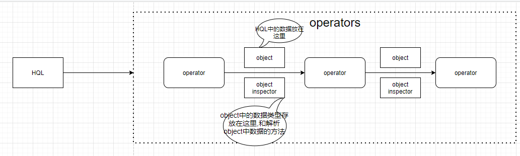 这是安装插件后,从相对路径引用的